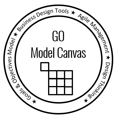 GO Model Canvas Logo New