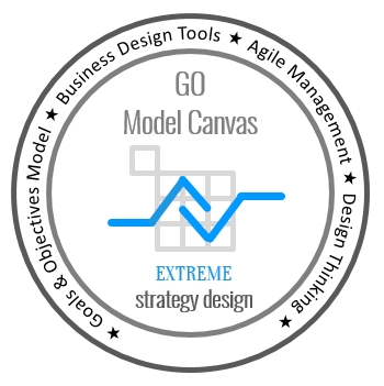 xellect extreme strategy design
